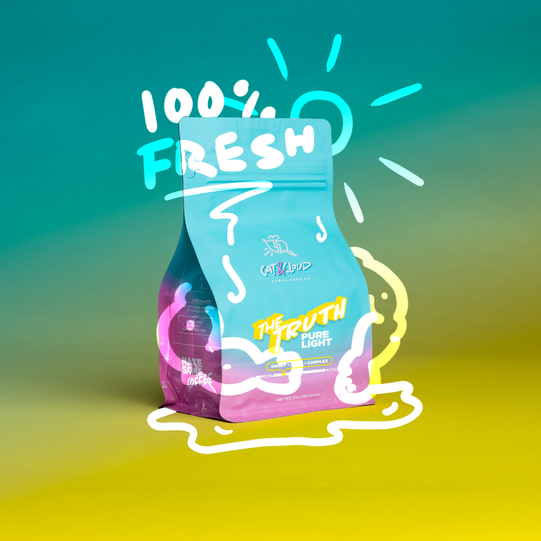 Cat & Cloud Coffee The Truth